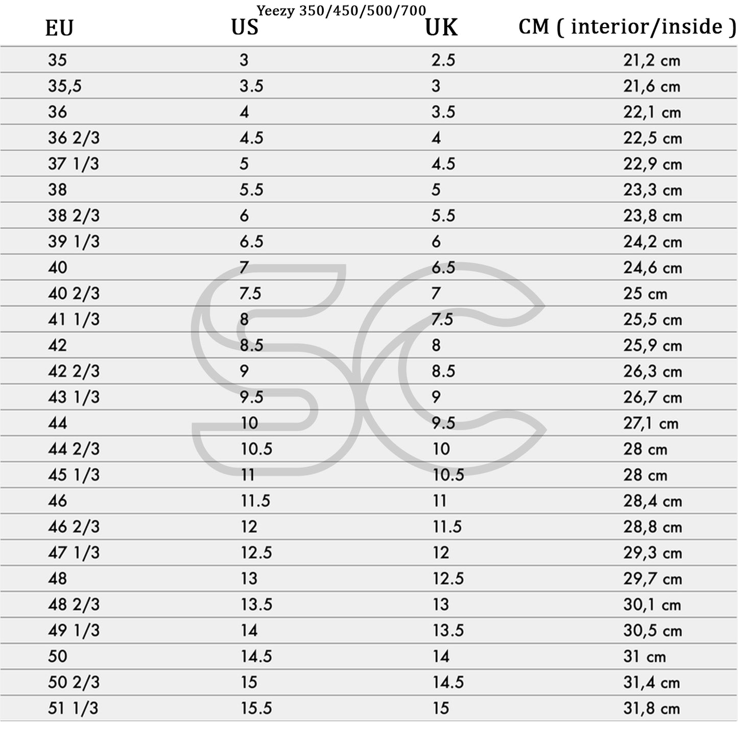 Pantofi Sport Yeezy Boost 350 V2 Bone