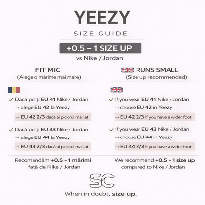 Pantofi Sport Yeezy Boost 350 V2 CMPCT Slate-Onyx IG9610
